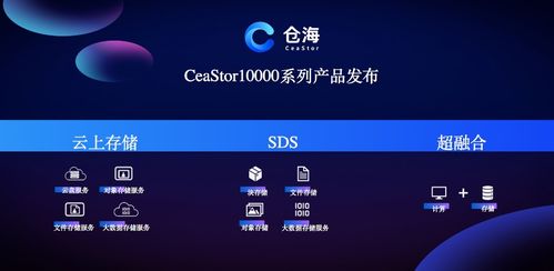 中國(guó)電子云CeaStor 基于云原生分布式設(shè)計(jì)，自研存儲(chǔ)創(chuàng)新邁上新高度